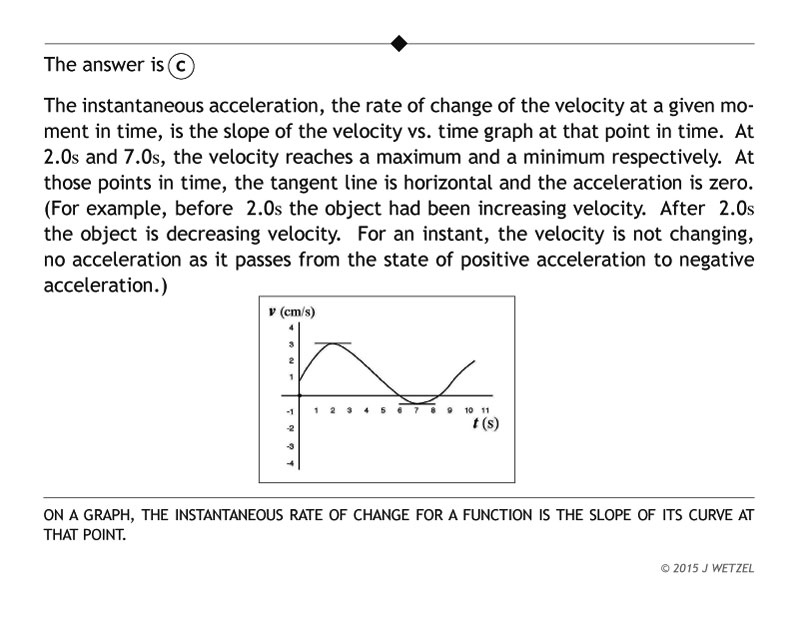 Explanation of graph kinematics problem.