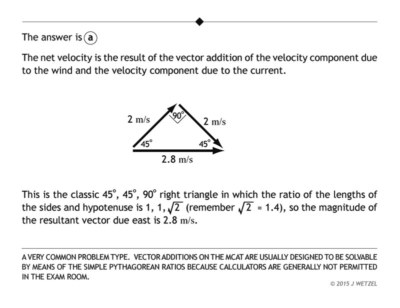 Explanation of sailboat kinematics problem.