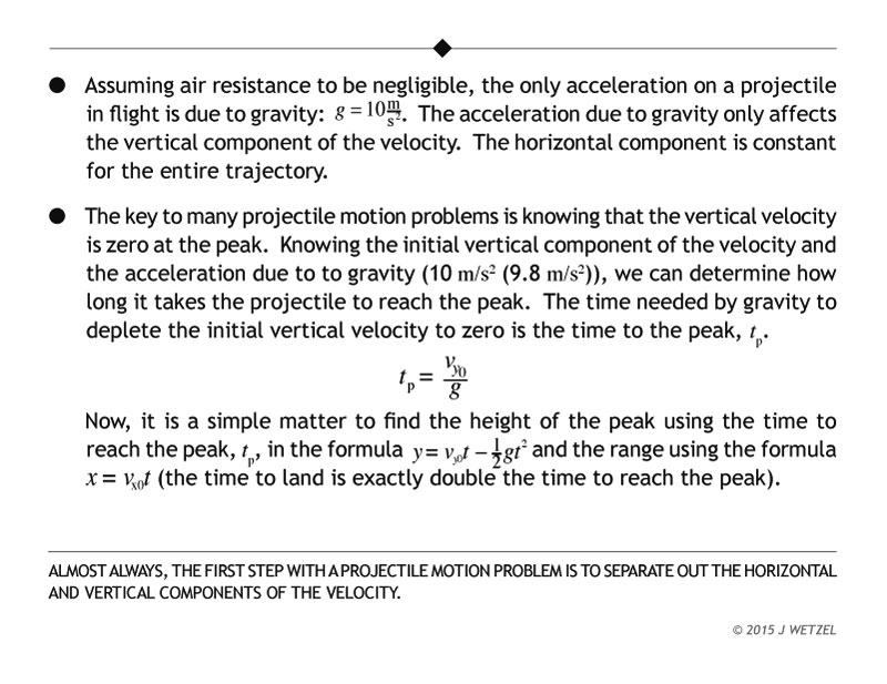 Main points for projectile motion in kinematics