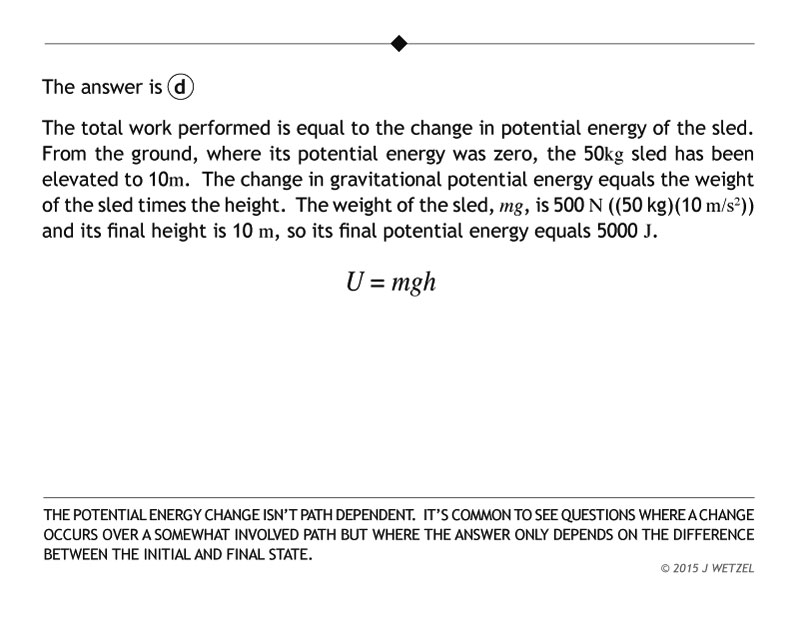 Explanation of work & energy problem