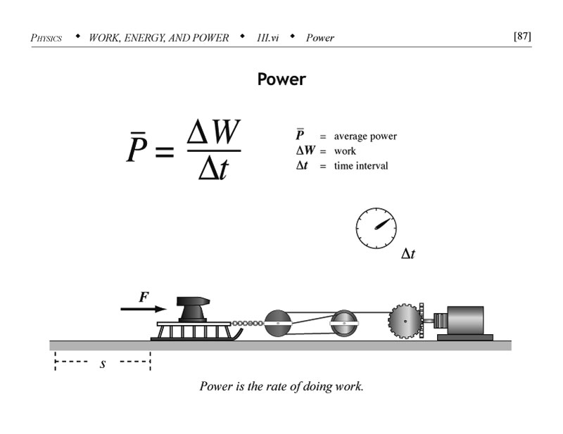 Power