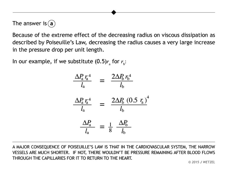 Poiseuilles Law problem involving artery explanation