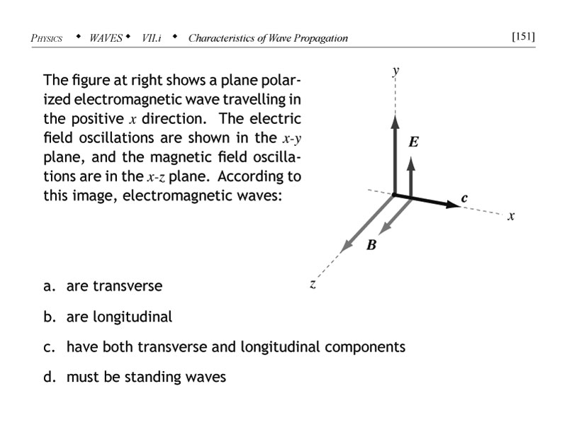 Plane polarized wave problem