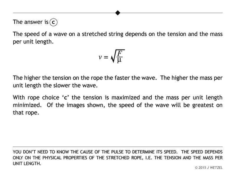 Wave pulse problem explanation