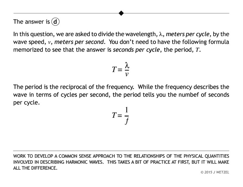 Computing wavelength problem explanation