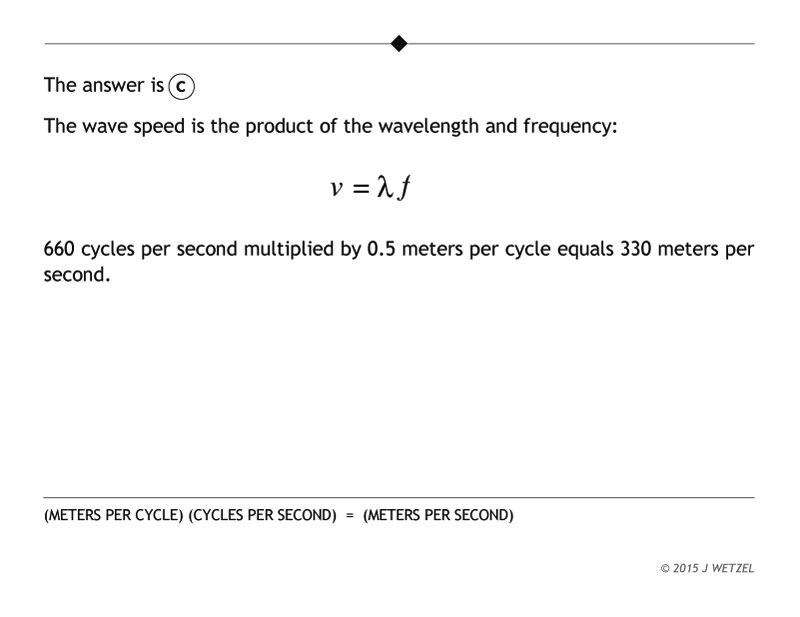 Computing frequency problem explanation