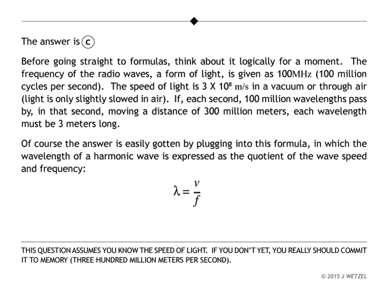 Radio wave problem explanation