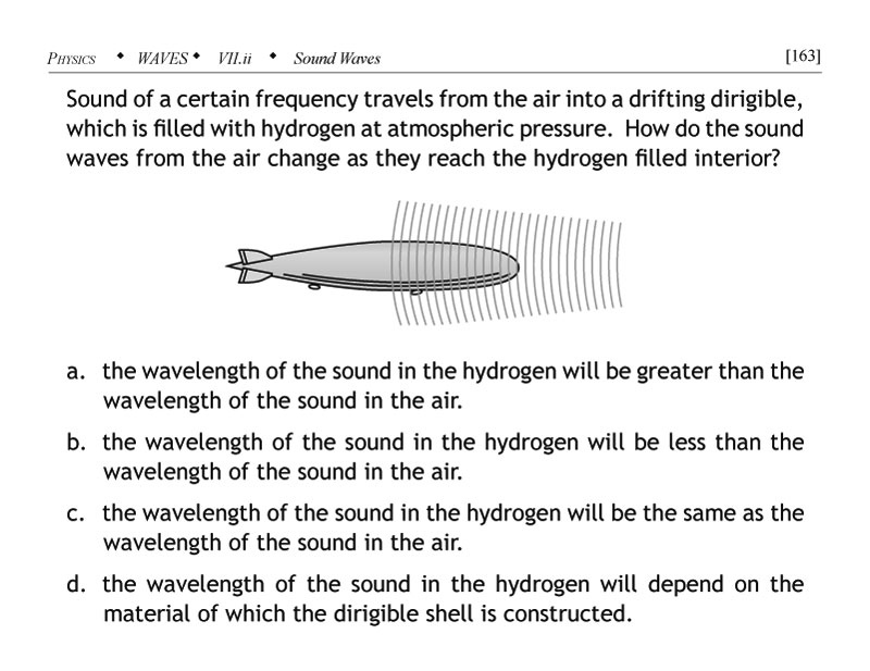 Change in wavelength in different media