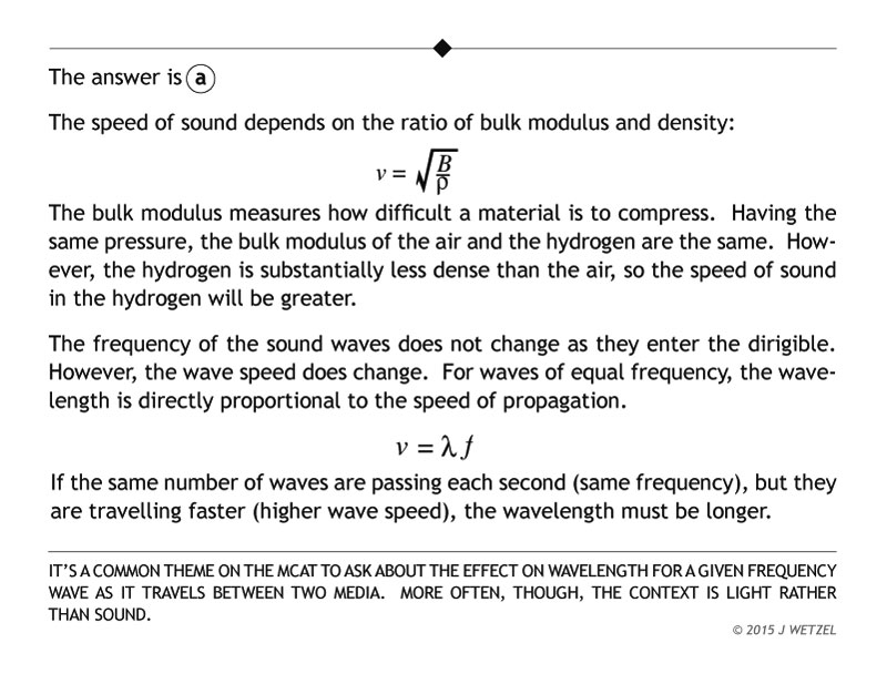 Affect of media on wave speed problem explanation