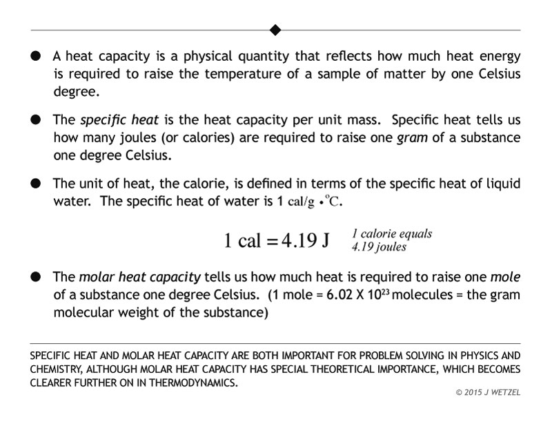 Main points for specific heat and molar heat capacity