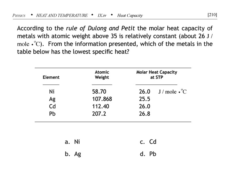 Problem involving the rule of Dulong and Petit