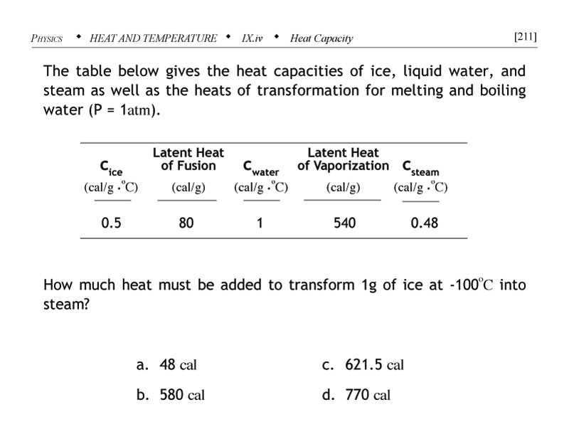 Problem involving heat capacities