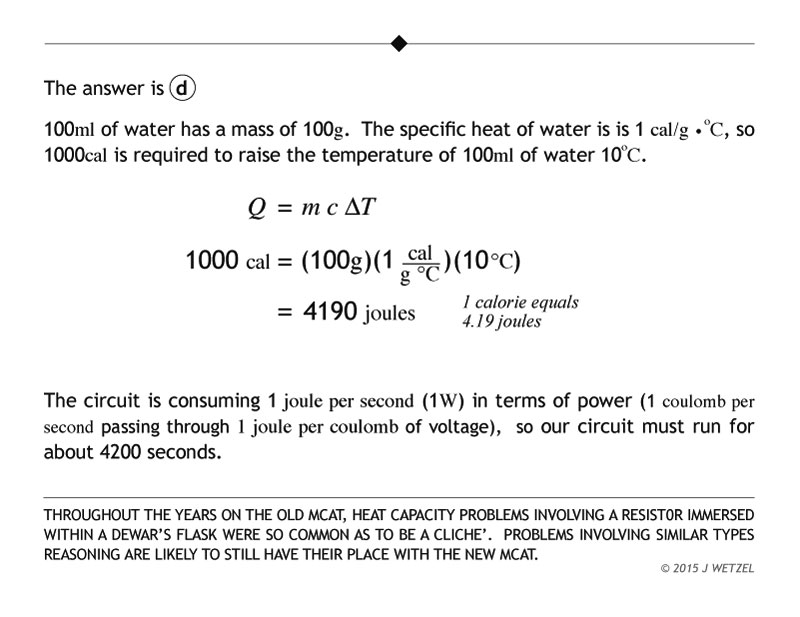 Dewar flask problem explanation