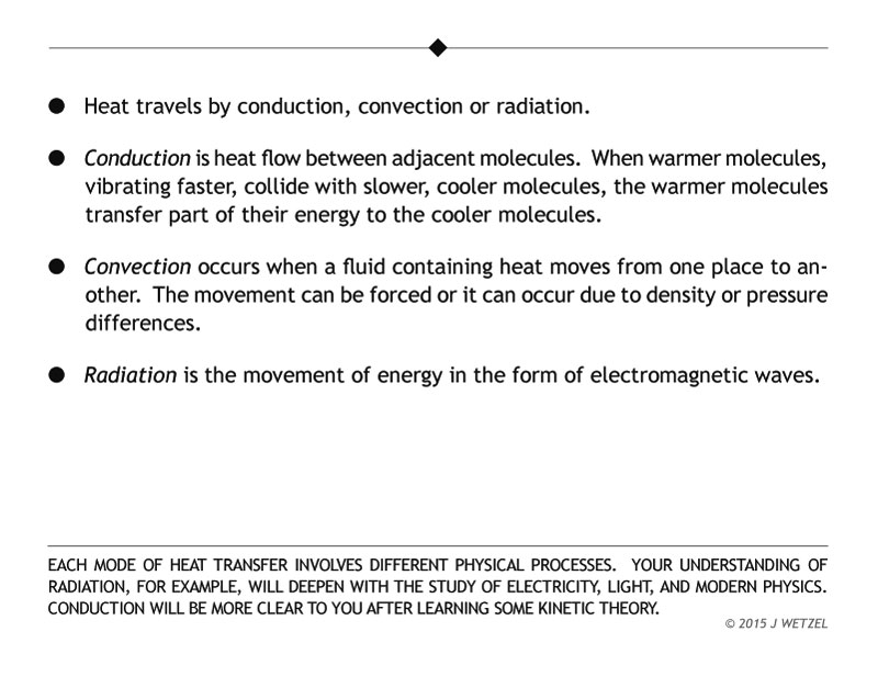 Main points for heat transmission