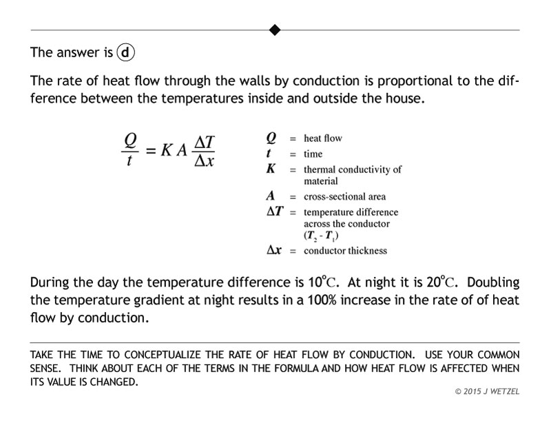 Explanation for heat flow by conduction problem