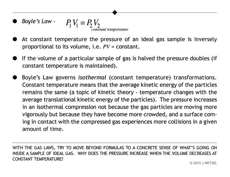 Boyles law main points