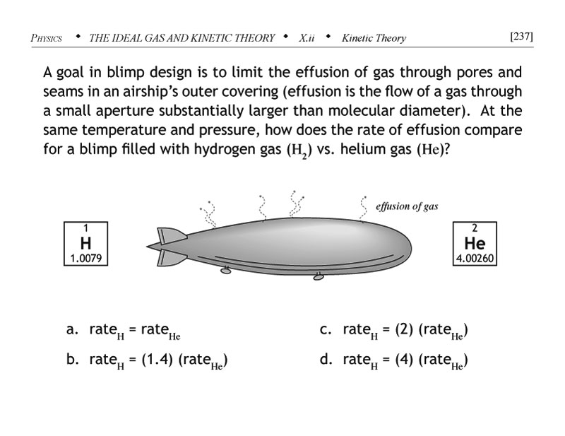 Rate of effusion problem