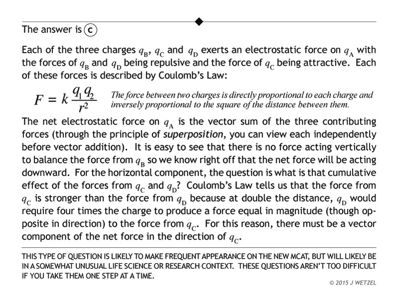 Point charges explanation