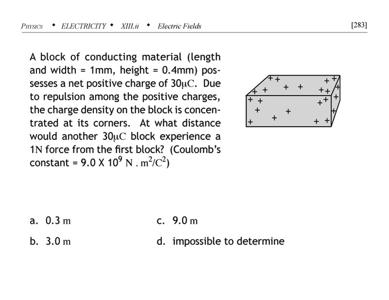 Charge density on block corners problem