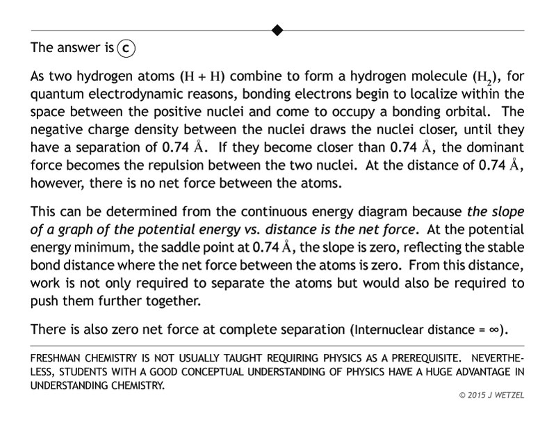 Answer to energy diagram problem