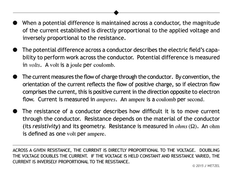 Explanation of Ohms law