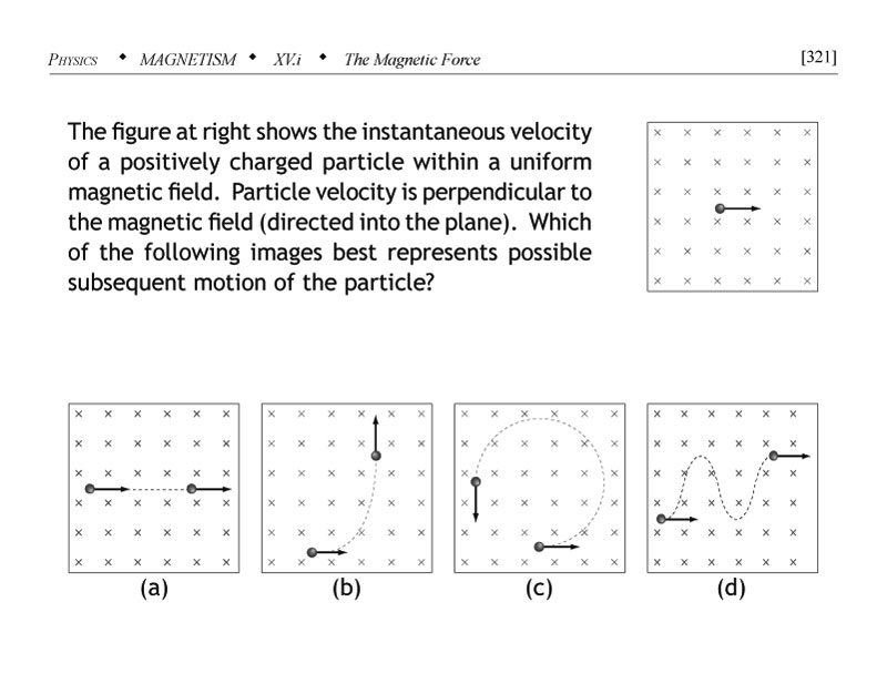 Motion of particle in magnetic field problem