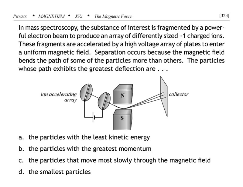 Mass spectroscopy problem