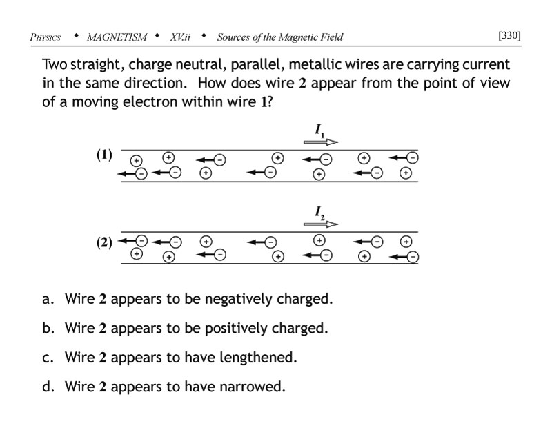 Relativistic basis of magnetism