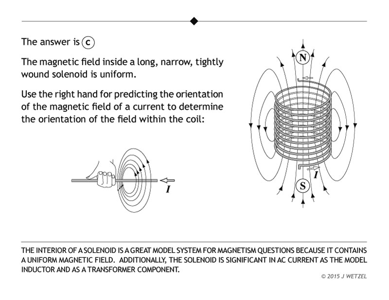 Solenoid problem answer and explanation