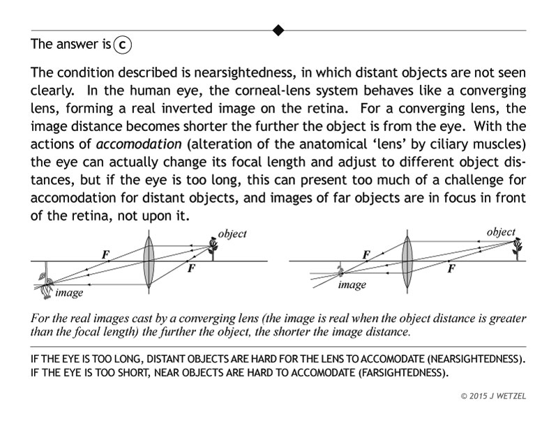 Answer to optics question regarding myopia