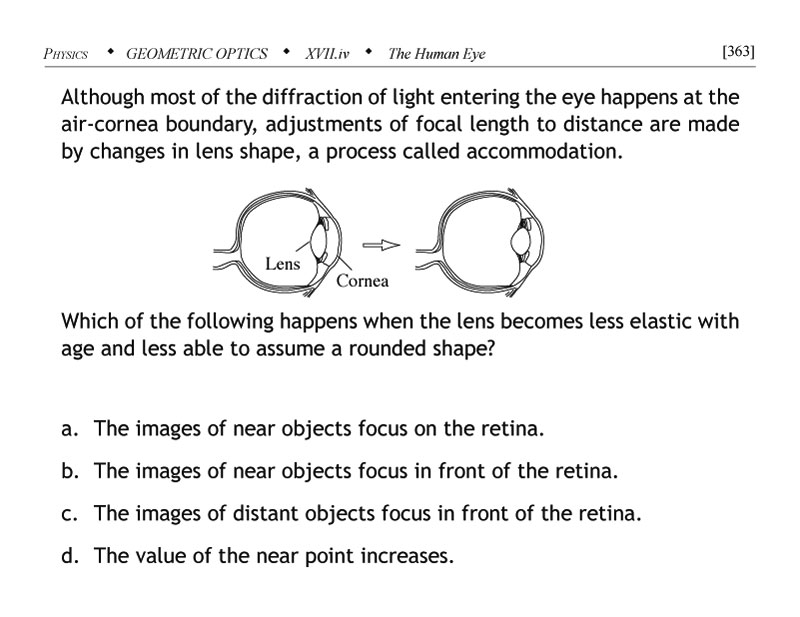 Physics question on accommodation