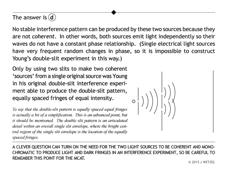Answer to interference problem