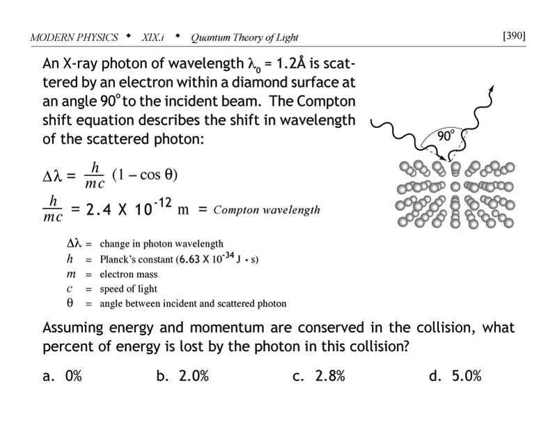 Compton effect problem