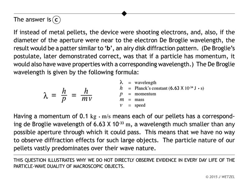 Answer to quantum mechanics problem