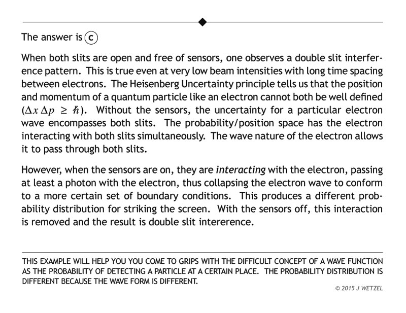 Explanation of wave mechanics problem