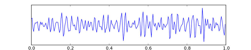 A fictional EEG showing a sleep spindle and K-complex in stage 2 sleep.