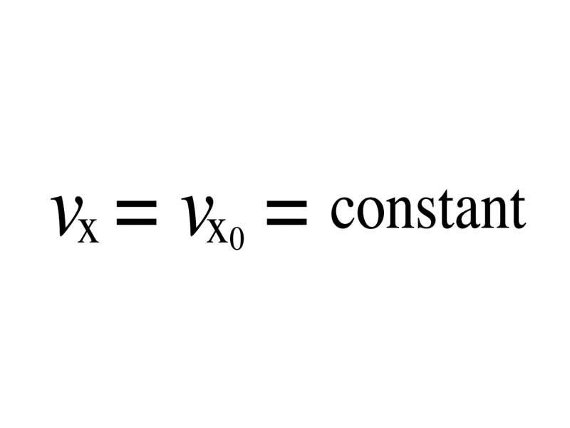 Formula - Constant horizontal velocity in projectile motion