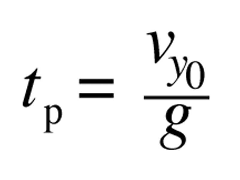 Formula - Time to reach the peak in projectile motion