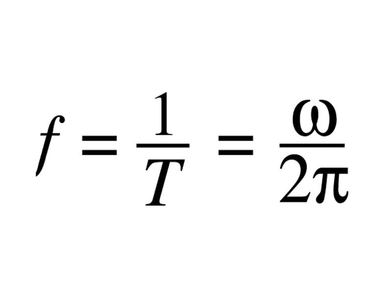 Formula for frequency