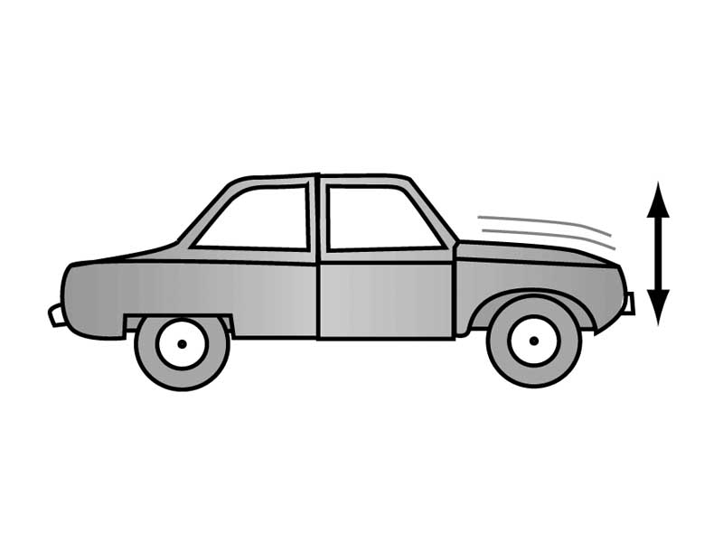 Oscillation of a car on its front shock absorbers