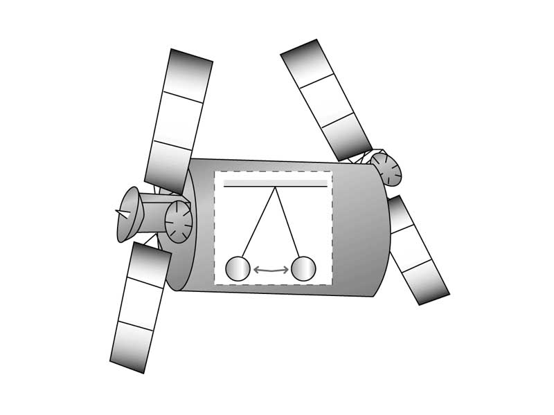 Pendulum at low gravity