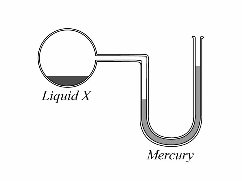 Vacuum bulb fluid mechanics illustration