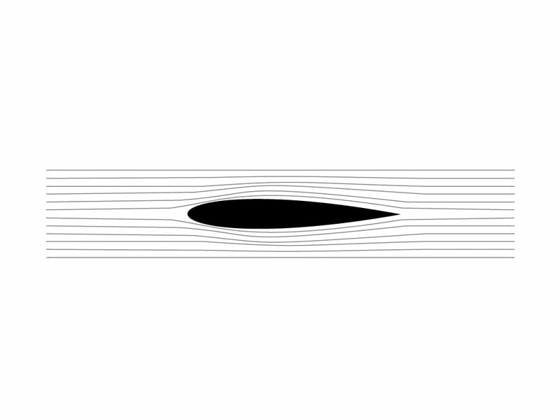 Illustration of streamline flow