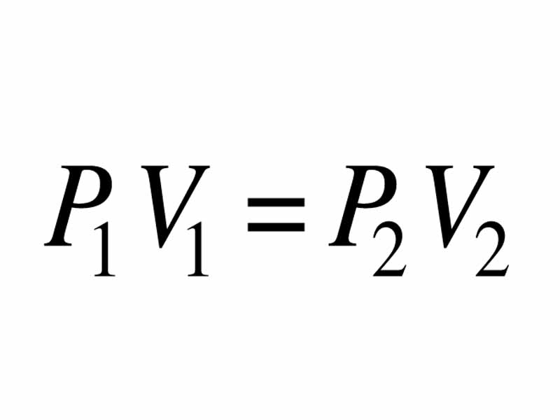 Boyle's Law