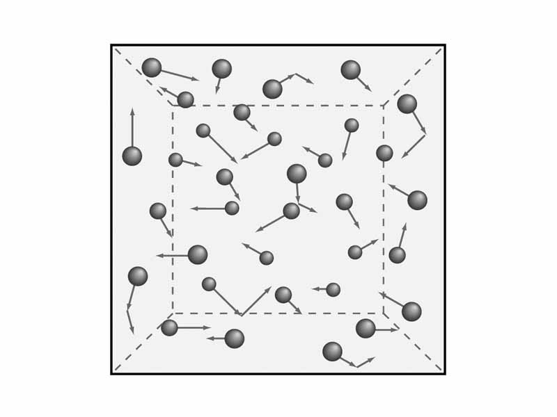 Illustration of gaseous microstate