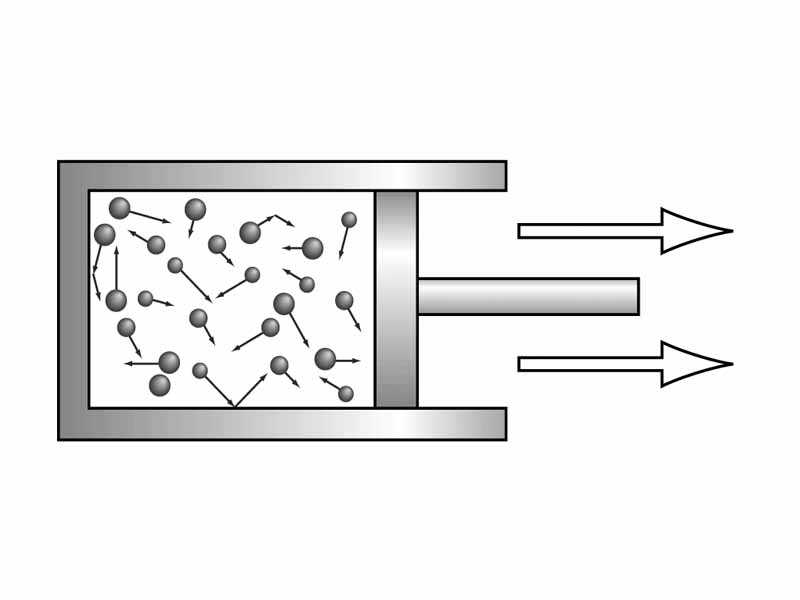 Piston side view for thermodynamics problems