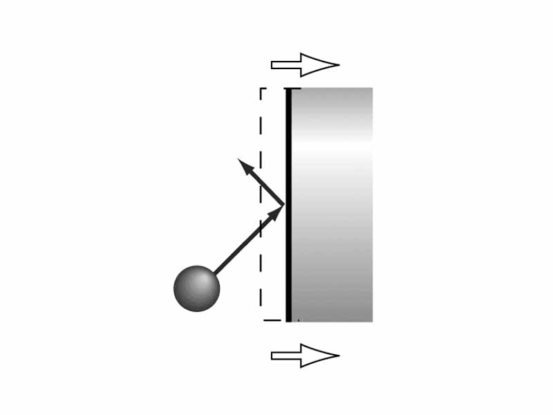 Molecule rebounding off of moving surface