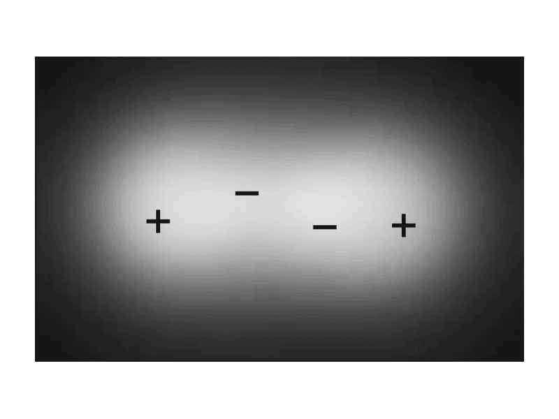 Electron distribution in hydrogen molecule