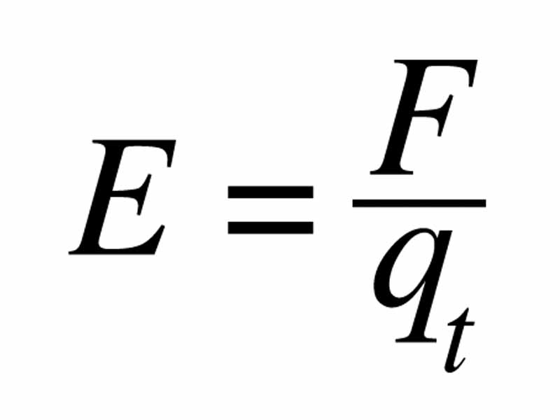 The electric field at a point in space