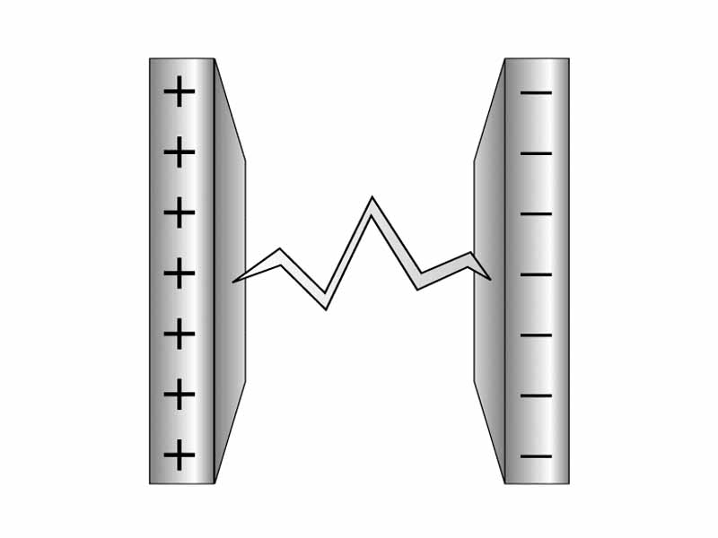 Discharge across the air gap between two plates